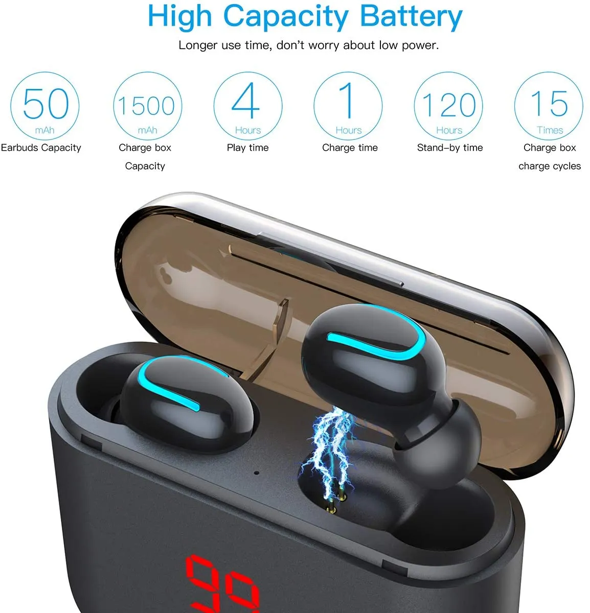AICase TWS Wireless Headphones Bluetooth 5.0 Wireless Earbuds Built-in Mic Mini Sweatproof Sport Headsets in-Ear Headset with Wireless Charging Case
