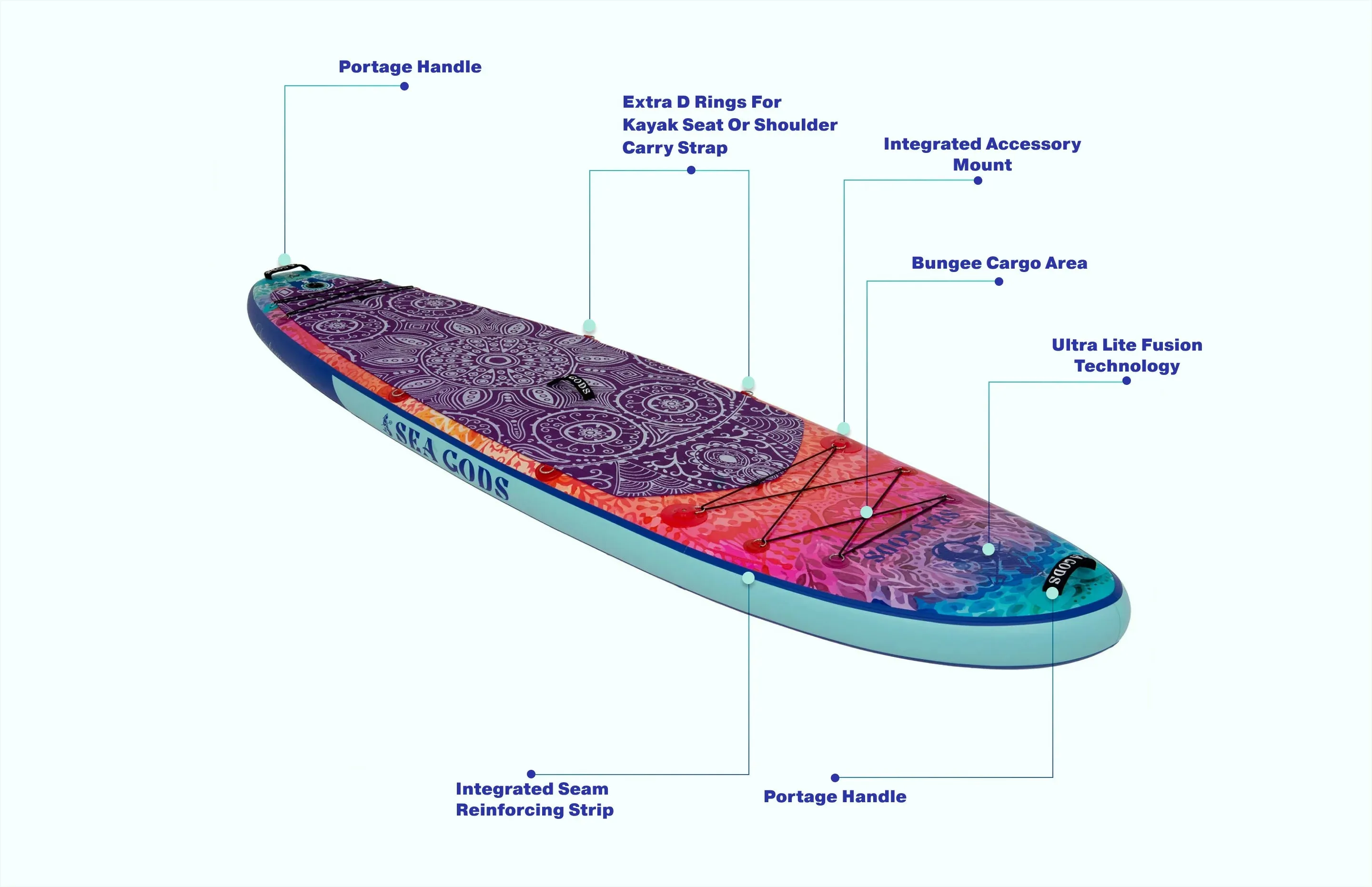 ASR 8' - Kids Inflatable Stand Up Paddleboard Package