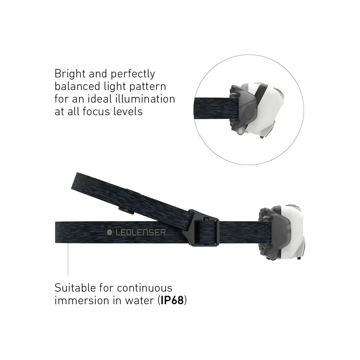 Ledlenser HF6R Core Rechargeable Head Torch