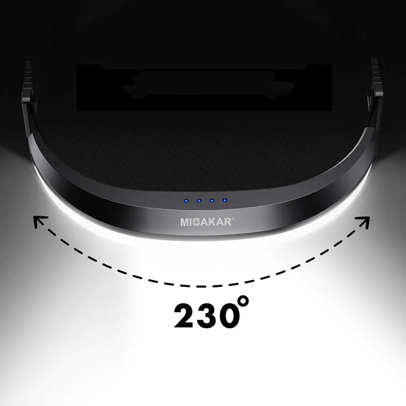 New Modern LED USB Chargeable 230 Degree 50 Square Meters Range Waterproof Hand-Free Headlight For Outdoor Explorational Adventures