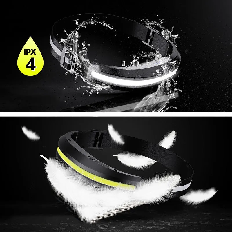 New Modern LED USB Chargeable 230 Degree 50 Square Meters Range Waterproof Hand-Free Headlight For Outdoor Explorational Adventures