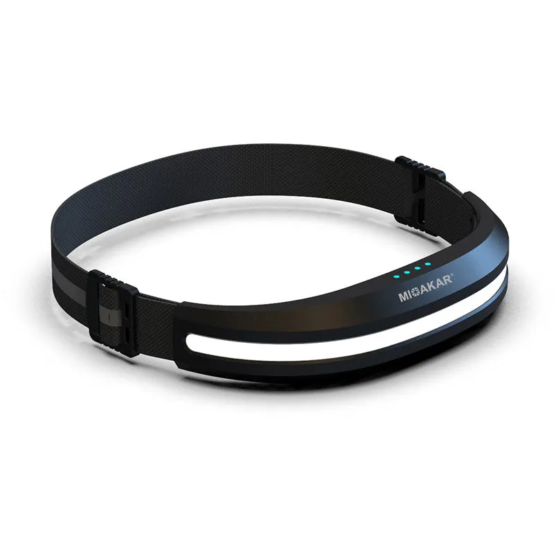 New Modern LED USB Chargeable 230 Degree 50 Square Meters Range Waterproof Hand-Free Headlight For Outdoor Explorational Adventures
