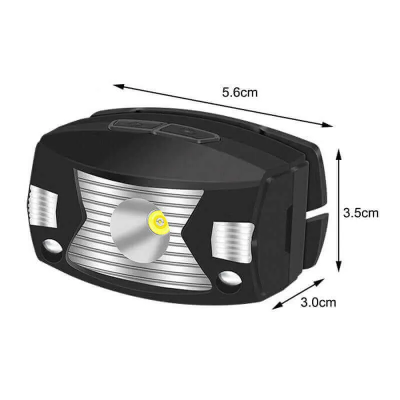 Powerful LED Headlamp Sensor Headlamp