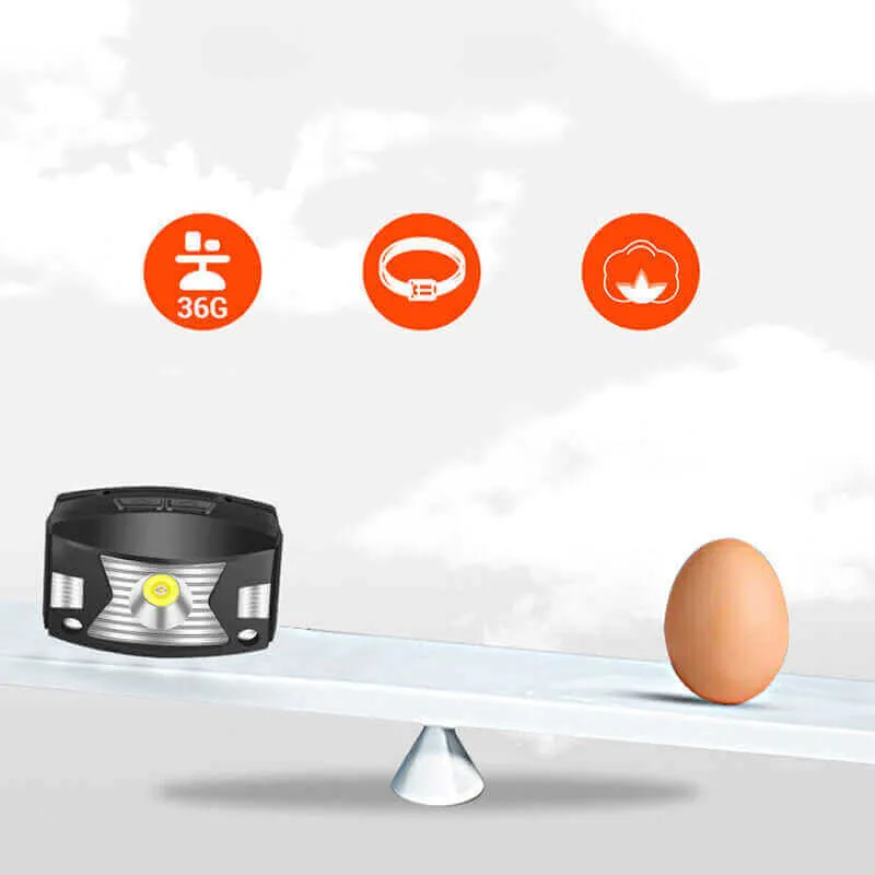 Powerful LED Headlamp Sensor Headlamp