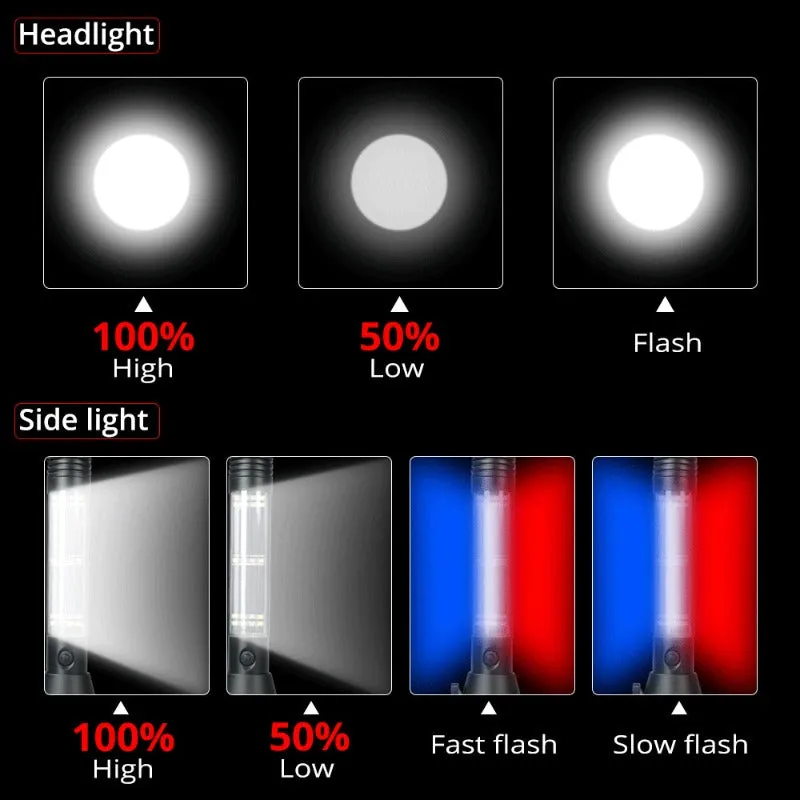 Solar LED Flashlight Multi-Function