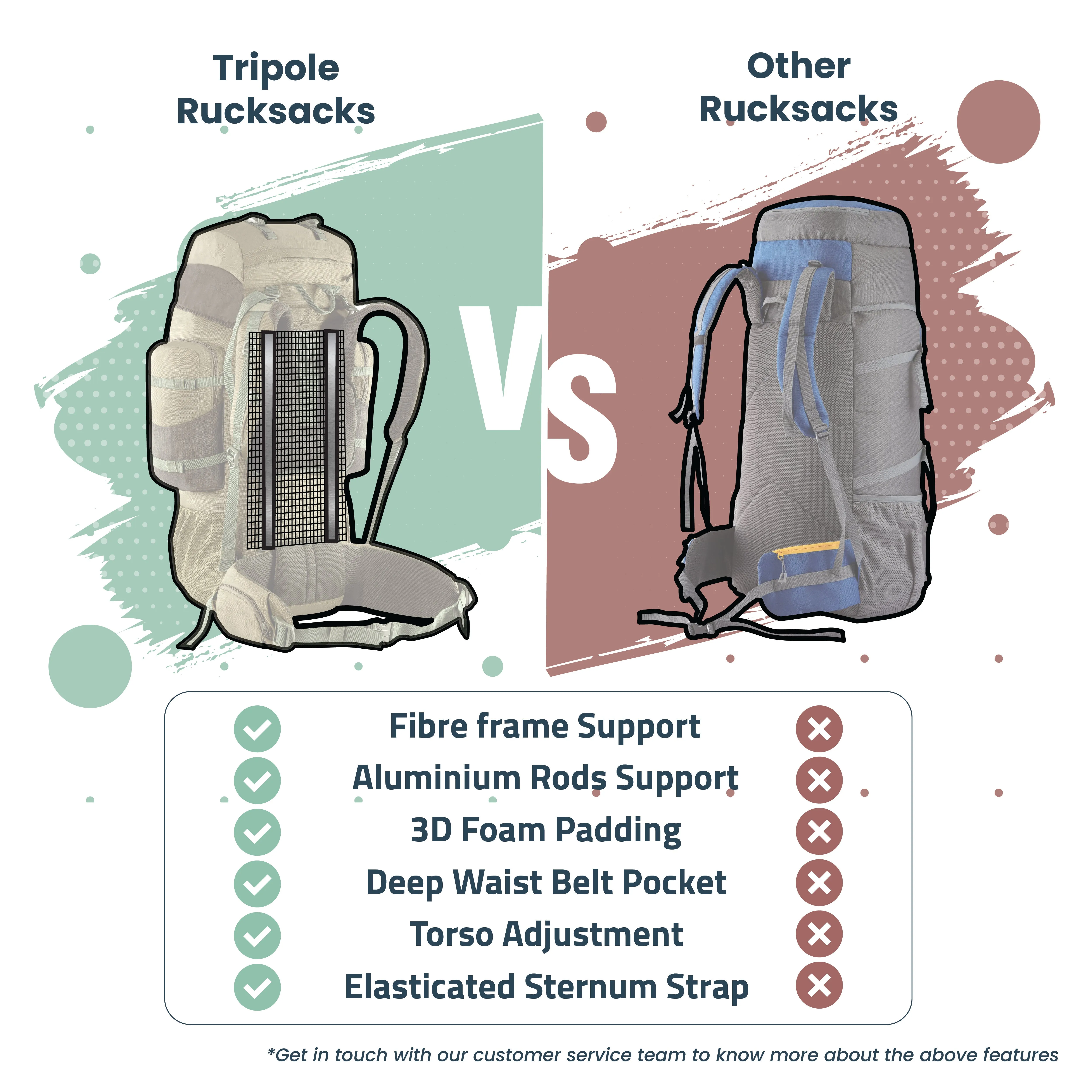 Tripole Walker Pro Metal Frame Rucksack with Rain Cover for Trekking & Travel | Front Opening | Laptop Sleeve | Men & Women | 5 Year Warranty | 80 Litre | Olive Green